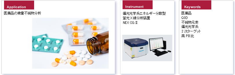 XRF3071 - NEX CG II による 医薬品の微量不純物の分析 XRF3071 - NEX CG II による 医薬品の微量不純物の分析